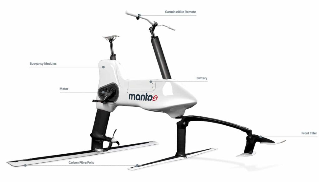 tech-specs-hydrofoiler-features-pointout